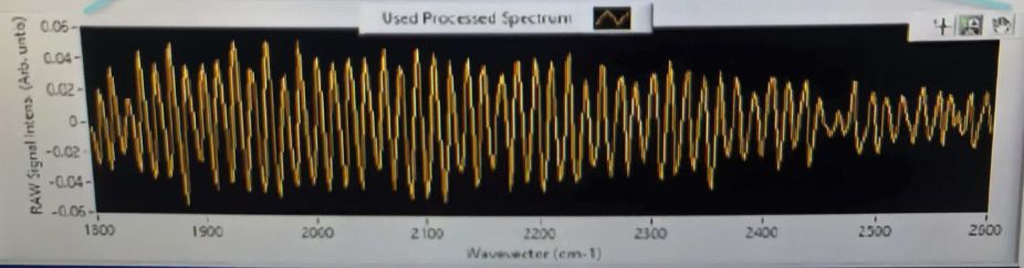 美国显微模块测试结果