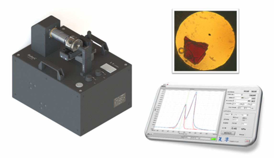 RubyC 红宝石标压系统